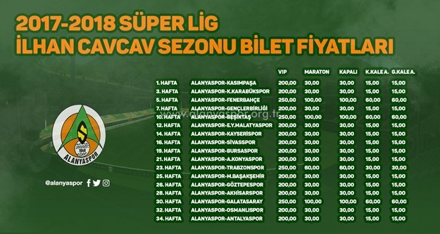 Alanyaspor maçlarının bilet fiyatları açıklandı