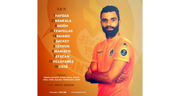 Alanyaspor kadrosunu açıkladı