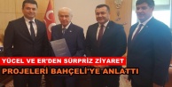 Başkan Yücel'den Bahçeli'ye ziyaret